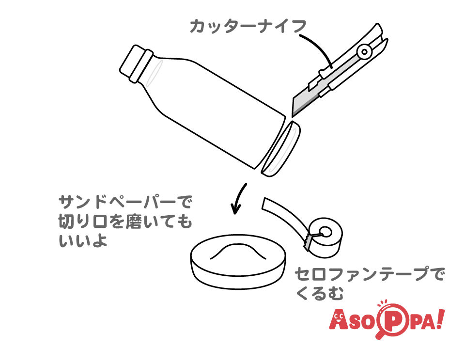 カッターでペットボトルの底を切り取る。切り口はセロハンテープをくるむように巻くか、サンドペーパーで磨いておく。