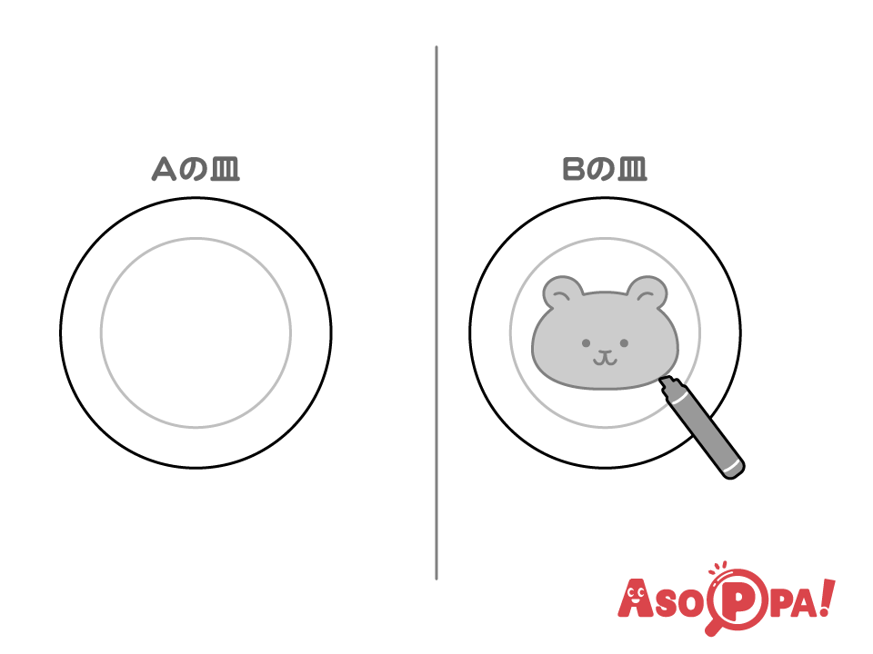 紙皿を2枚用意し、Aの皿は白紙のまま、Bの皿にのみ絵を描く。
