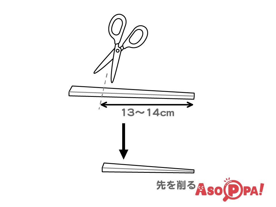 割り箸の先を鉛筆削りで削り、13～14ｃｍのところにハサミで少し傷を付けてから手で折る。