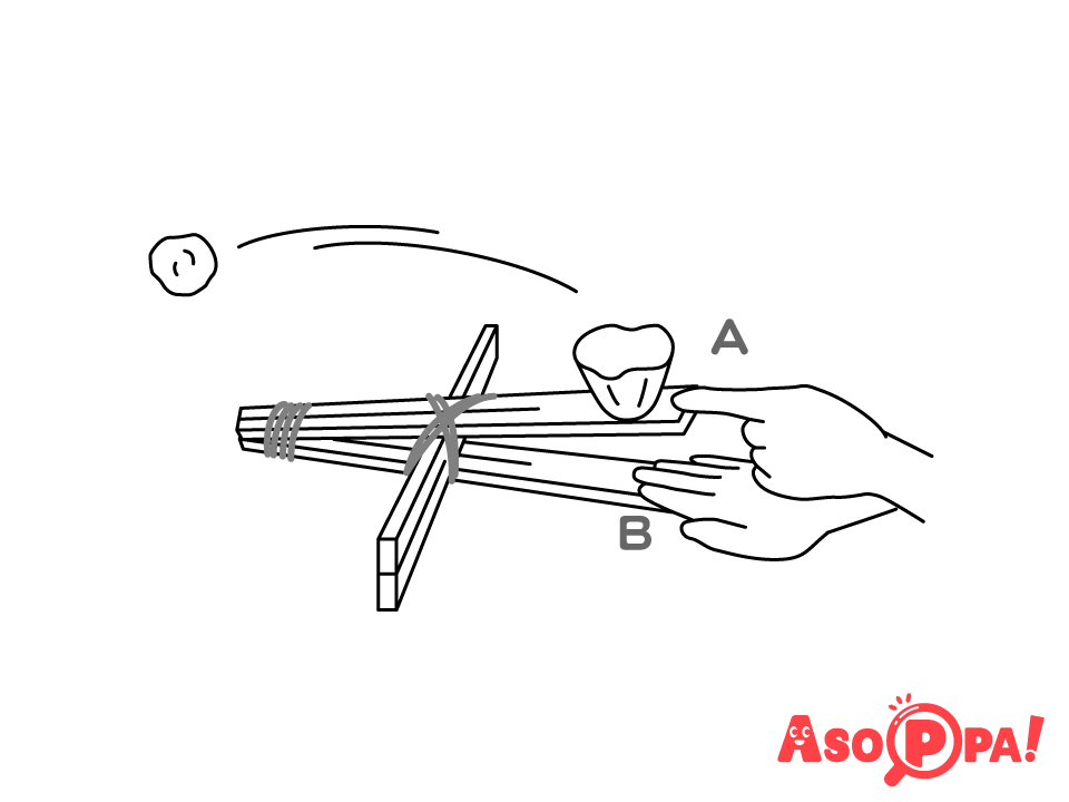 卵パックに玉を入れ、Bの部分を片方の手で押さえてもう一方の手でAを弾いて玉を飛ばす。