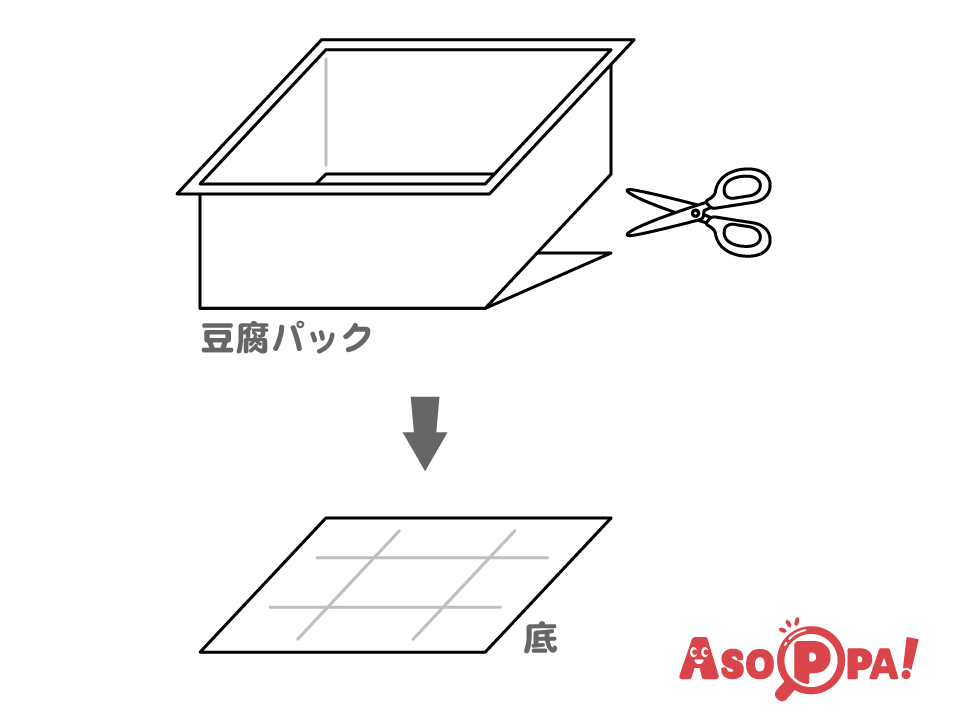 豆腐の空きパックの底面を切り取る。