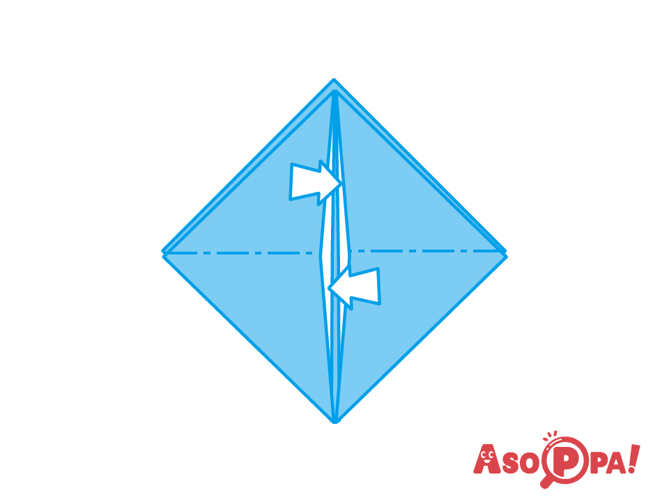点線で折り目を付け、矢印の位置から開いてつぶす。
裏も同様に折り目を付け、開いてつぶす。