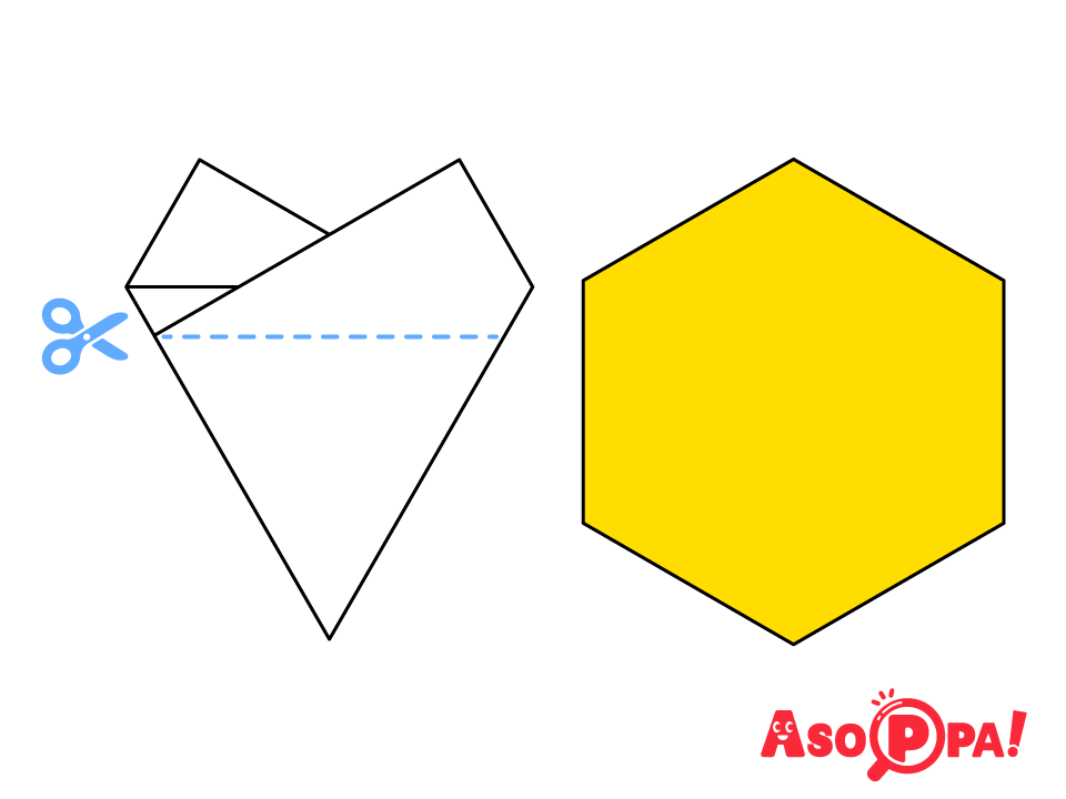 工程⑥から、図の位置で切ると正六角形ができる。