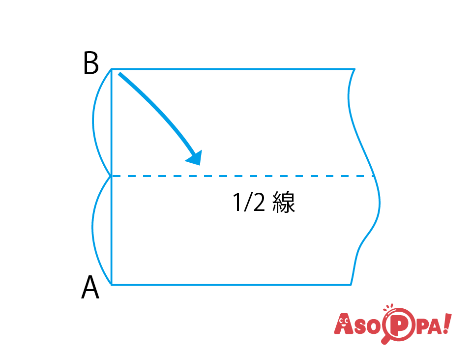 長方形の紙を用意し、半分に折りおりすじをつける。Aを支点としBを折りすじにあうように折る