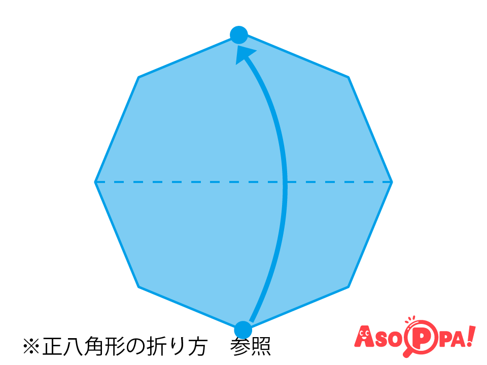 <a href='/asopparecipe/makes/9494791/' target='blank' style='color:#0092C4;'>ID:9494791</a>  正八角形の折り方を参照し正八角形を用意する。半分に折る