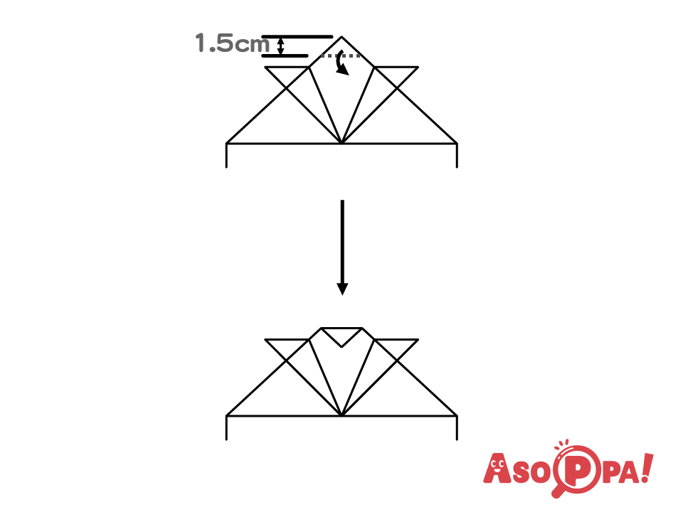 上部の三角形を1.5ｃｍほど折り下げる。