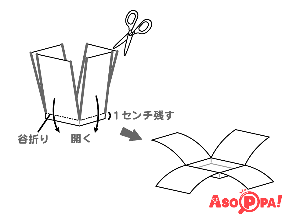 パラパラアニメの家 工作 Asoppa レシピ あそっぱ