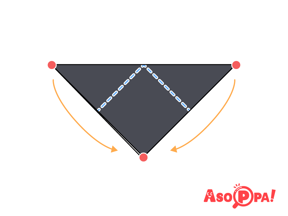 図のように左右の上の角を、下の角に合わせるように点線で折る。
