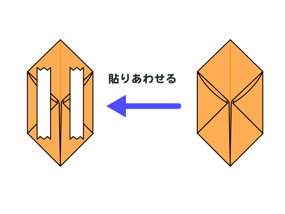 図のように2箇所に両面テープを付け、同じ向きで上から重ねるようにして貼り合わせる。
同様に7つとも貼り合わせ、端と端も同様に貼り付ける。