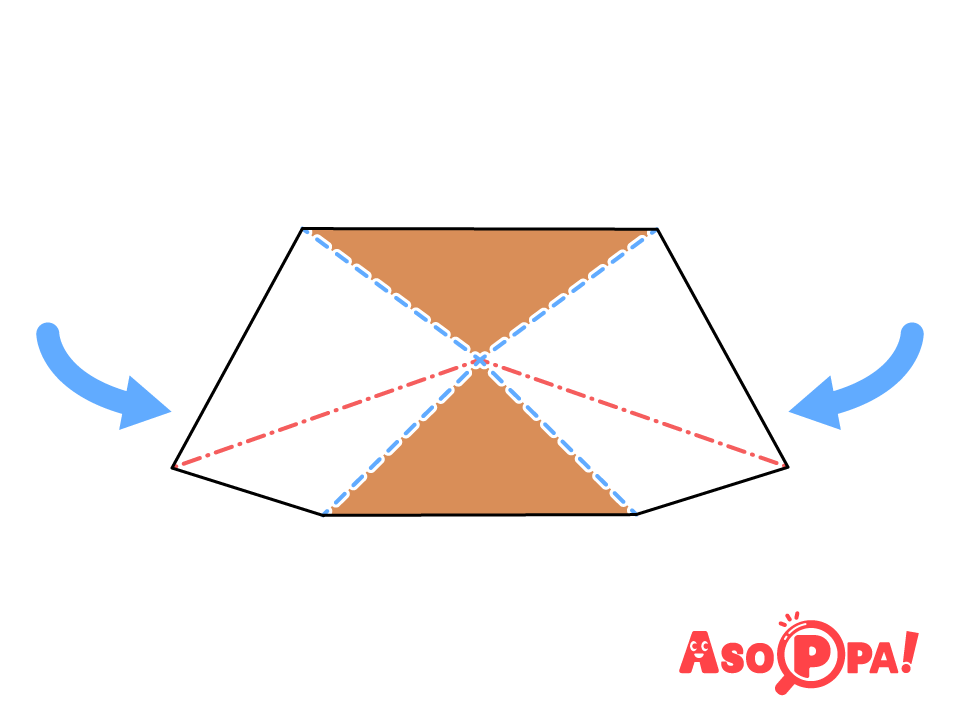 折り目に沿って、図のように白い面を手前にたたむようにして折る。
赤い線は山折り、青い線は谷折りになる。