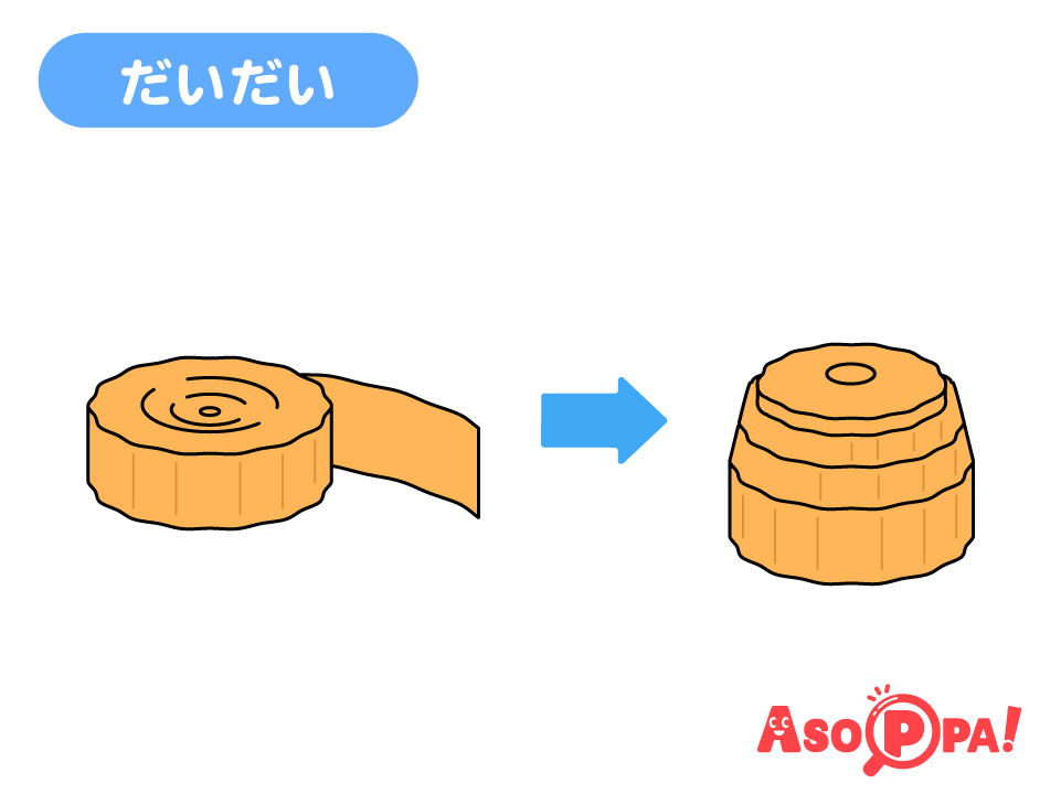 【だいだい】
オレンジの片面ダンボールを帯状に切る。端からくるくると巻いて留め、真ん中を指で押して形を整える。
木工ボンドで輪に貼り付ける。