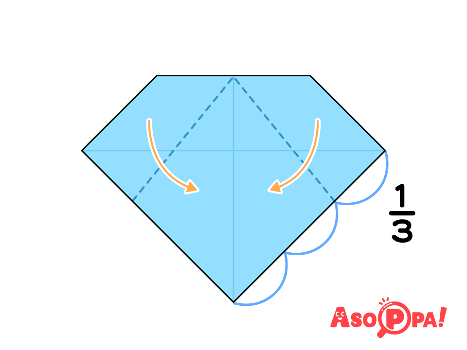 点線（図のように左右それぞれ3分の1くらいの長さと、上部の中心を結んだ位置）で谷折りする。
