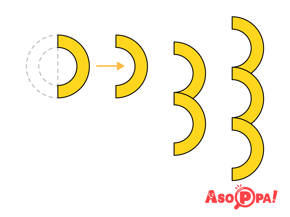 うろこはドーナツ型を半分に切り、縦に2つ、3つに並べたものをいくつか用意する。