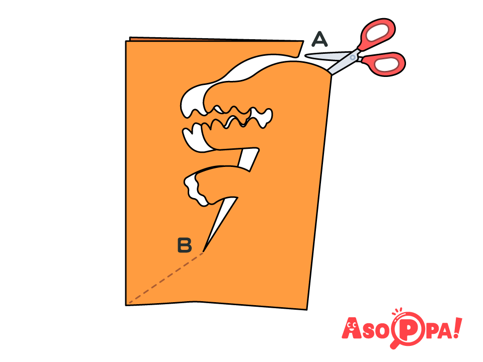 画用紙を二つ折りにしたまま、線に沿ってAからBまで切る。
Bから画用紙の角までは図の点線のように折り目を入れる。