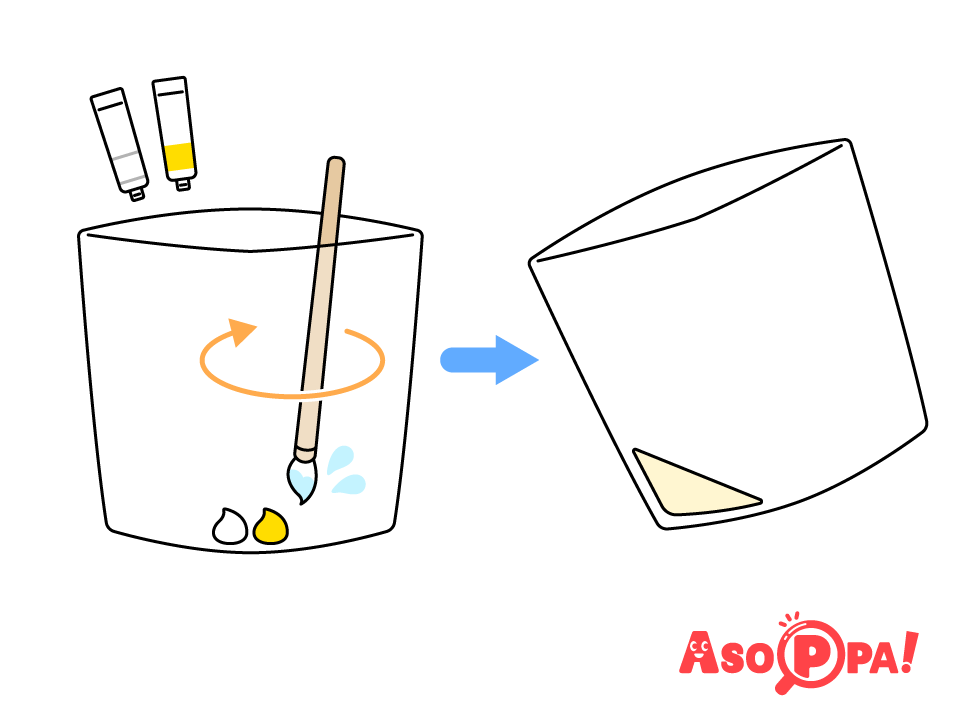 黄色と白の絵の具をビニール袋の中に出し、水で濡らした筆で混ぜてマヨネーズの色を作る。