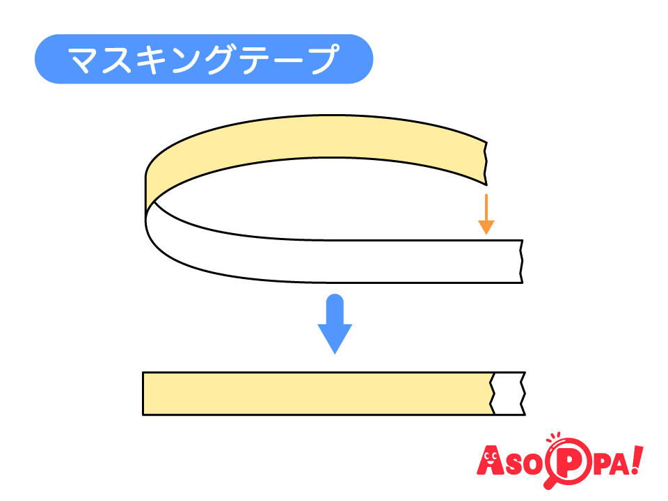 【マスキングテープのリボン】
マスキングテープを半分に折って接着面をくっつける。
