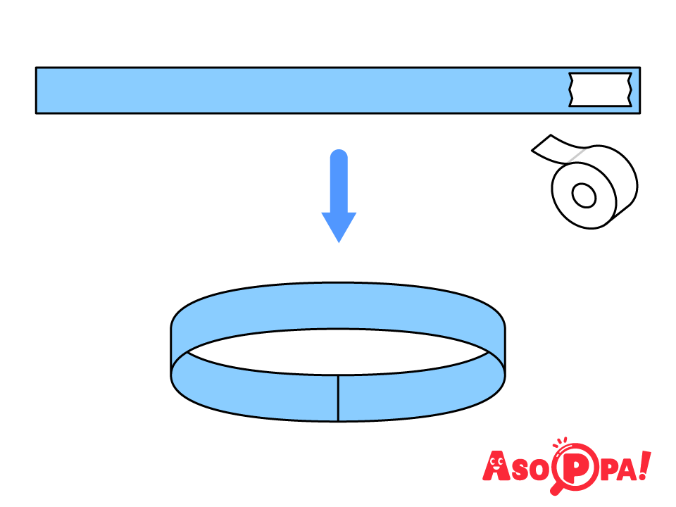 リボンの端に両面テープを付け、輪にする。