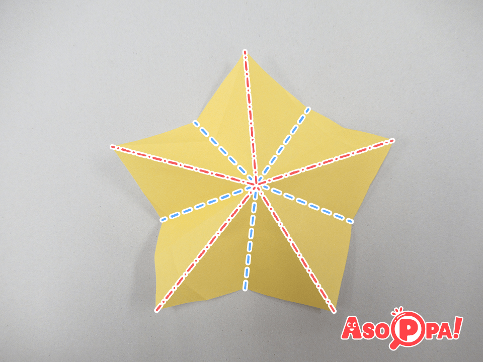 花の真ん中部分を作る。花びらの4分の1サイズの折り紙を使用する。
工程①②同様に折り、三角形になるよう折りたたむ。