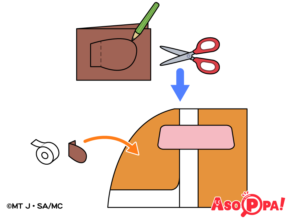 茶色の画用紙を半分に折って耳の形を描き、はさみで切る。（同じ形の耳が2つできる）
点線部で折って、折り目に両面テープを付けて側面に貼る。