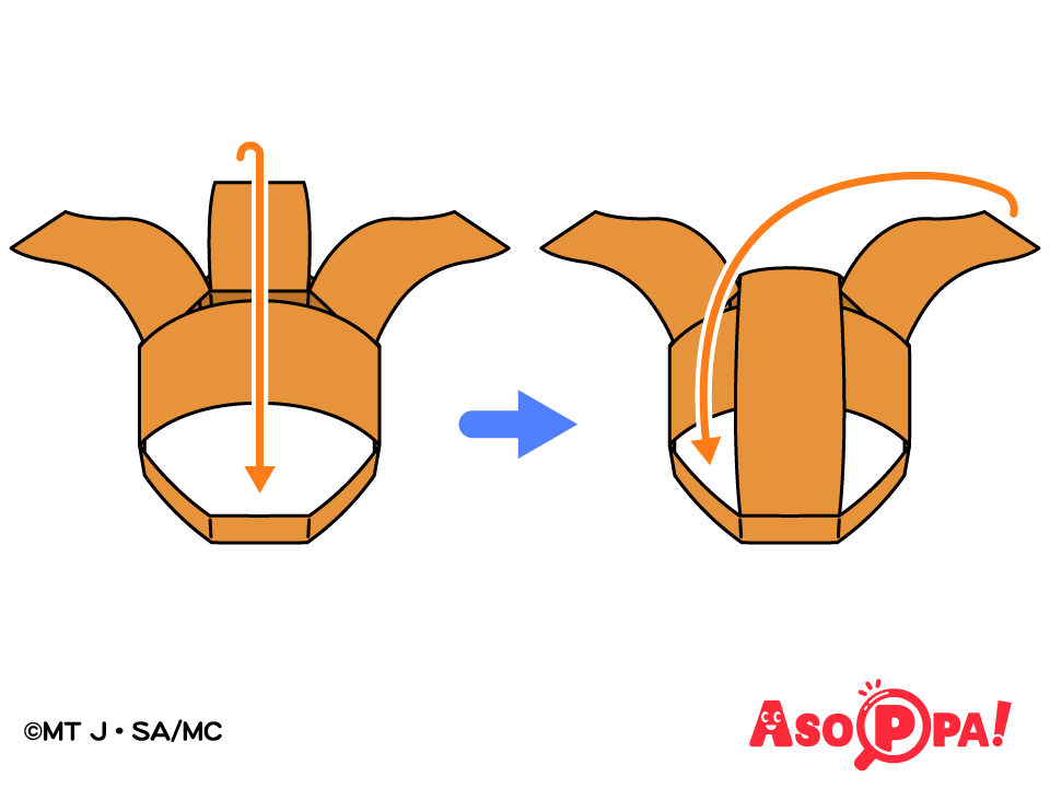 真ん中の帯を同様に対角の内側に両面テープで貼る。（最初の2本の帯が十字になるように留める）
同様に対角の内側に貼る。