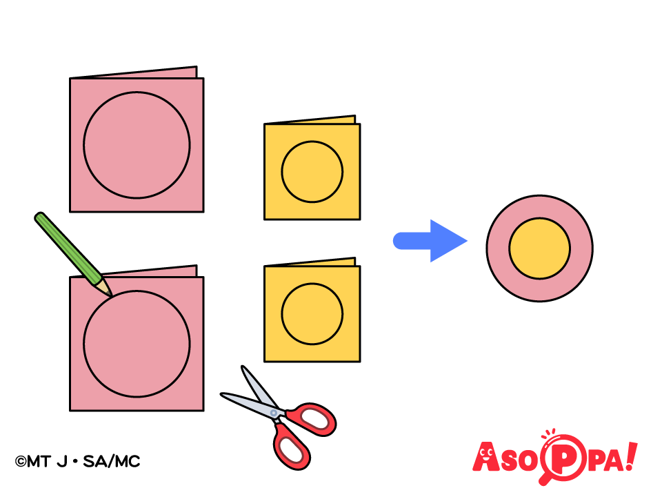 ピンクと黄色の画用紙を半分に折って、それぞれ円を描いてはさみで切る。（2つずつ作り、円が4つできる）
ピンクの円の真ん中に黄色の円を貼ってタイヤを作る。