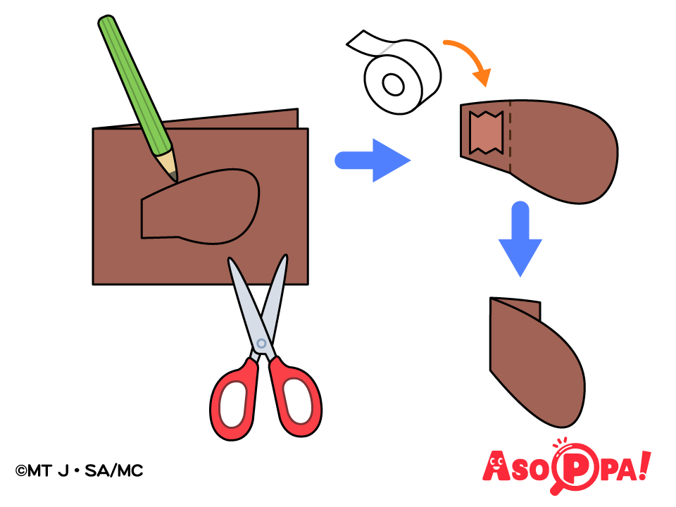 茶色の画用紙を半分に折って耳の形を描き、はさみで切る。（同じ形の耳が2つできる）
端に両面テープを付けて点線で後ろに折る。