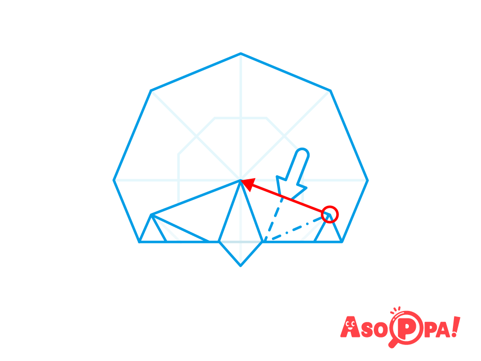 矢印の位置から開いてつぶすように、赤い〇（隣の角）も同様に中央に合わせて折る。
（－－－－－は谷折り、－・－・－は山折りになる）