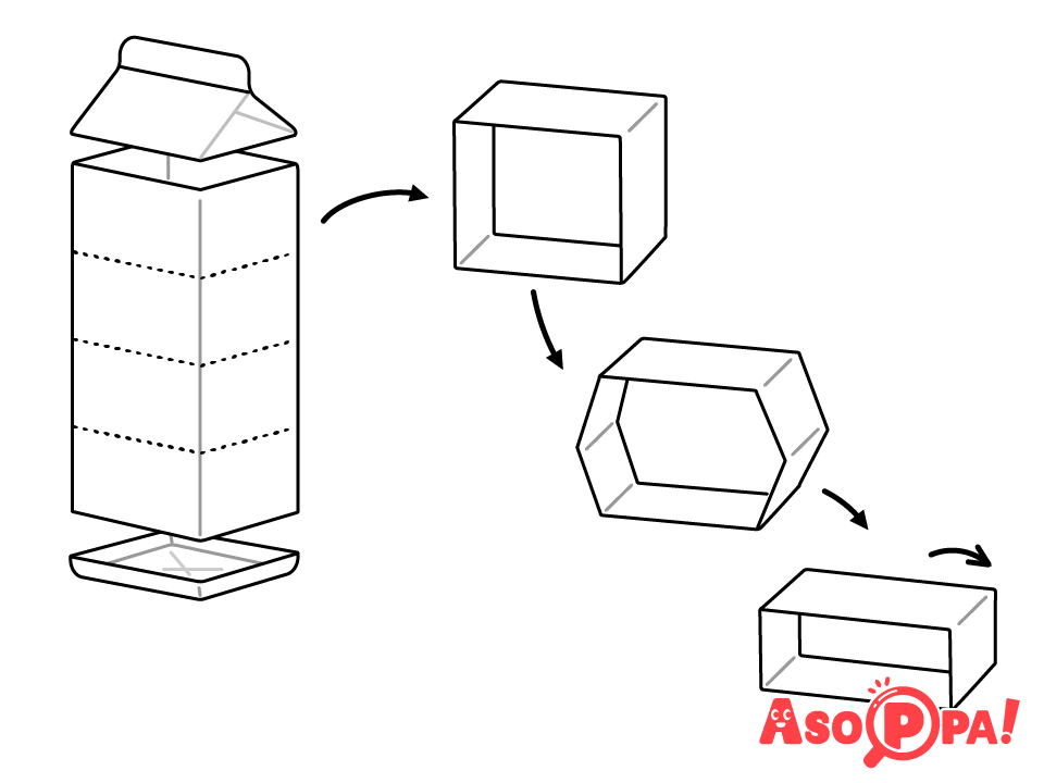 牛乳パックの上と底を切り取って、中を輪切りにして図のように折って、長方形に形を変えます。