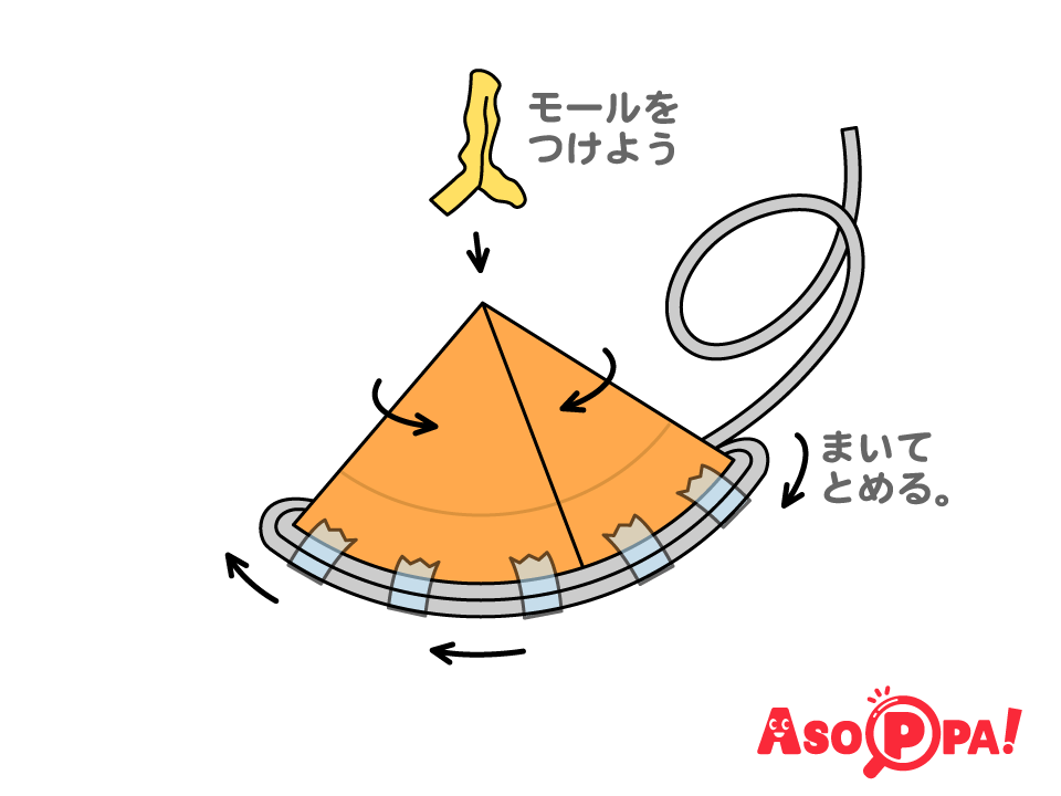 紙皿を傘の形に貼り合わせ、上部にモールを付ける。
ふちの部分が重くなるように、まわりに太い針金を巻き付けテープで留める。